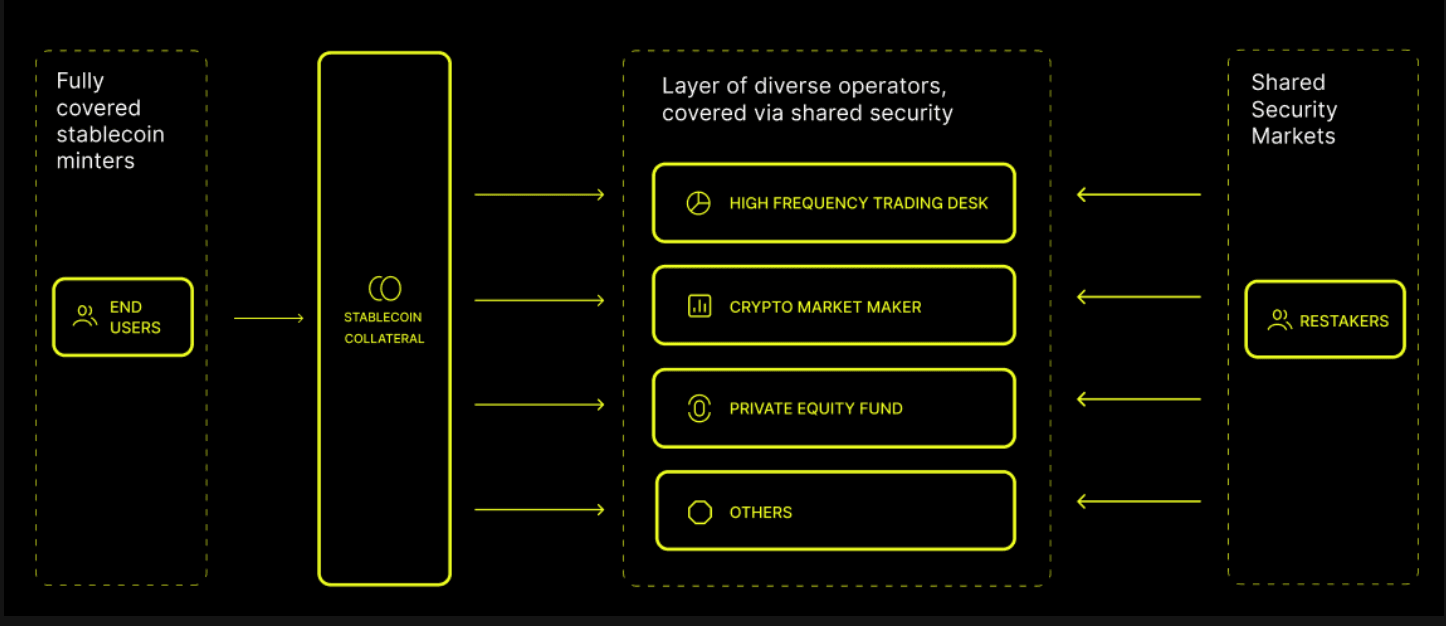 Screenshot 2025-10-09 at 15.44.09.png