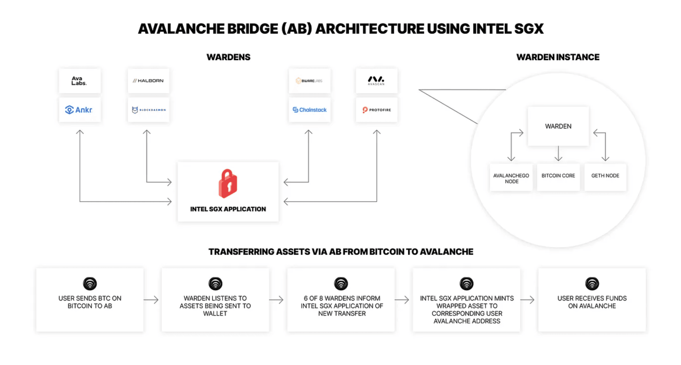 Screenshot 2025-10-30 at 10.12.01.png